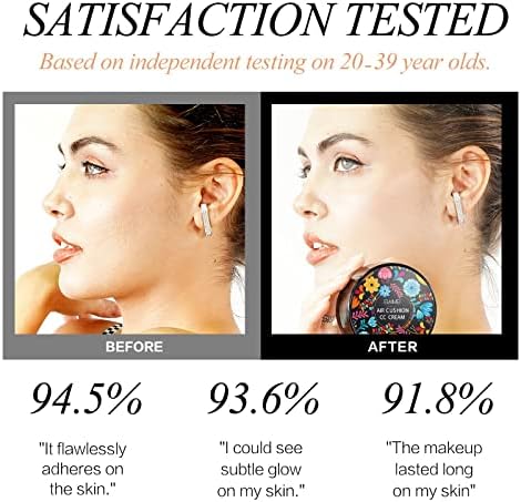 CCKULOOB Mushroom Head Air Cushion BB Cream, CC Cream Make up Foundation, poduszka powietrzna w płynie, podkład Even Skin Tone, podkład do makijażu, idealne pokrycie do wszystkich rodzajów skóry