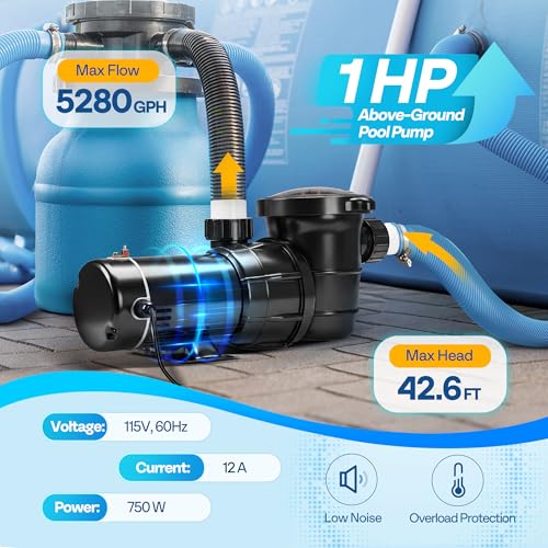 Image of VIVOHOME 1.0 HP 5280 GPH Energy-Saving Above Ground Swimming Pool Pump, 115V with Strainer Basket, ETL & DOE Certified