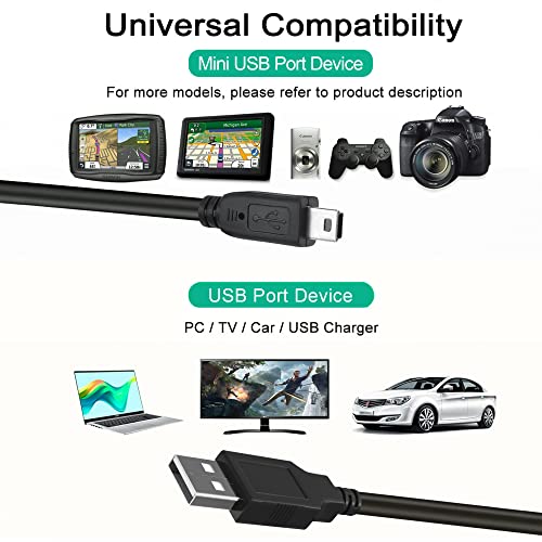 Aprelco 4ft Mini USB Power Cable Cord Lead Data Compatible with Tecsun PL-310 ICR-100 ICR-110 Receiver Radio