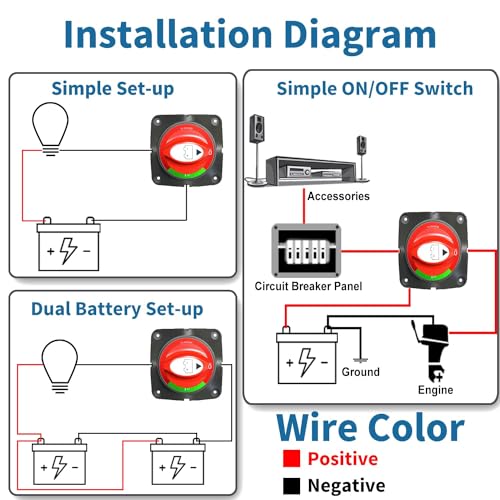 Battery Disconnect Switch Kit,12V-48V Switch with Lugs for Boat Marine RV ATV UTV Vehicles, Automotive Replacement Battery Cut Off Switch(On-Off)