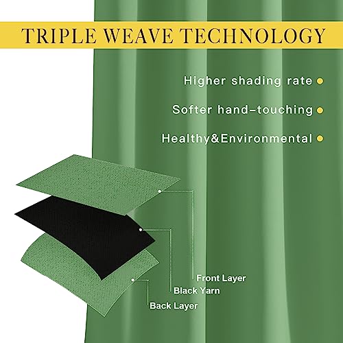 NICETOWN Room Divider 84 inch Curtain for Sliding Glass Door, Grommet Thermal Insulated Sound Reducing Window Treatment Draperies for Bedroom/Living Room, W100 x L84, 1 Panel, Froest Green