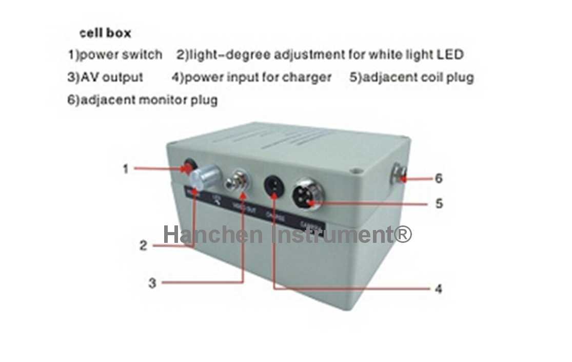 hanchen Instrument? HD Pipeline Inspektion Monitor Pipeline Endoskop Ablaufrohr Kanalisation Kamera Video Schlange 30 m