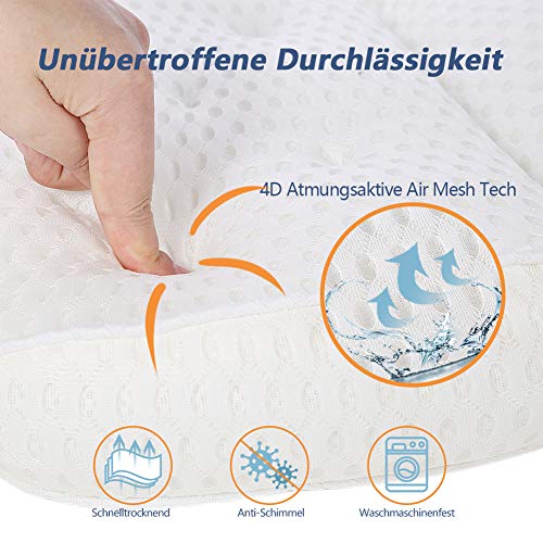 Mr.Bathif Badkussen, Spa badkussen met 7 zuignappen, 4D Air Mesh kussen, badkuip nekkussen voor schouders, rug, badkuip hoofdkussen - Image 3