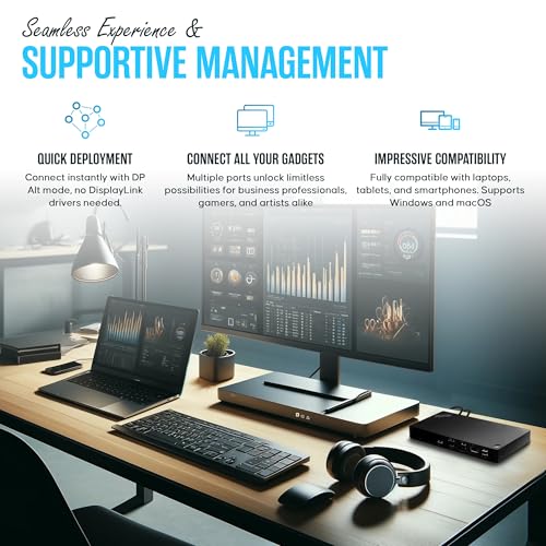 Image of 40AY0090US Lenovo Thinkpad Docking Station Dual Monitor - Supports 4K Display, Thinkpad Dock with 90W, HDMI, DP, USB C Cables - Lenovo Docking Station