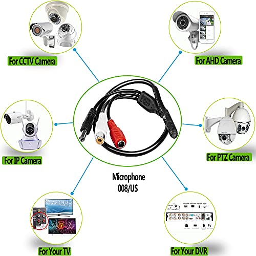 image for USA Sales Group CCTV Microphone 2-Pack – High-Sensitivity Security A