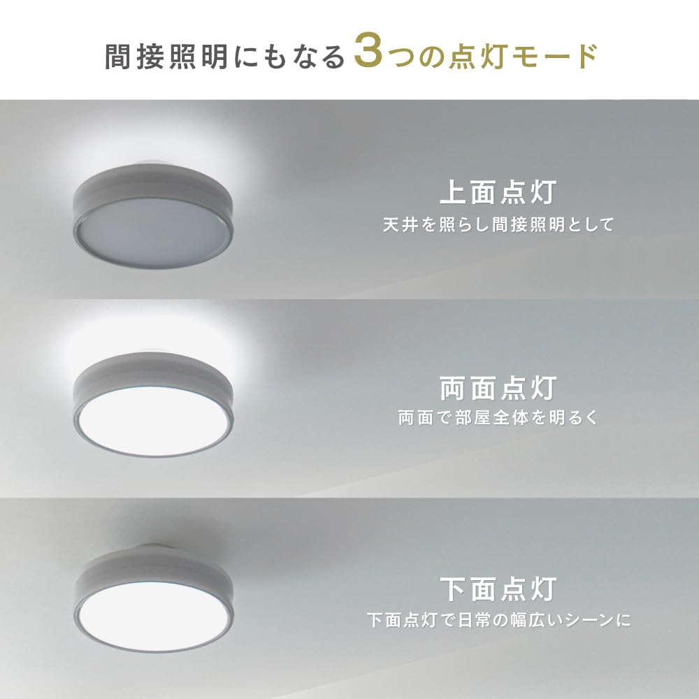 Amazon.co.jp: 【Amazon Alexa対応】エジソンスマート デュアル 
