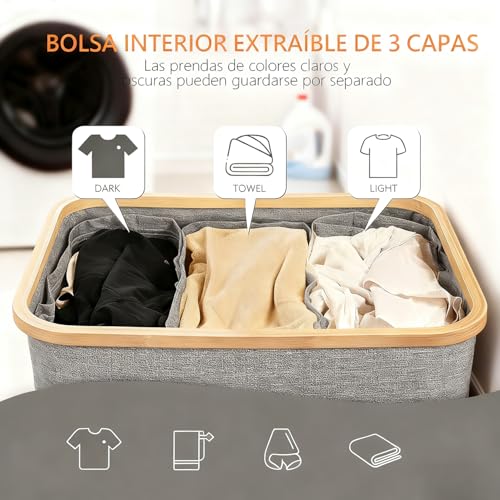 La Mejor Recopilación de Cesto para Ropa Sucia Coppel Top 10. 8 Imagen adicional