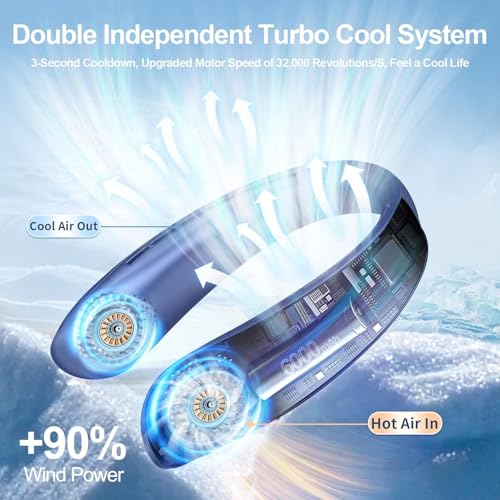 Image of VEKK Neck Fan, Portable Bladeless Fan, 6000mAh Battery USB Rechargeable, LED Display, 360 Cooling Wearable Personal Fan, 3 Speeds, Quiet, Hands Free Neck Fans for Travel, Outdoor, Camping- Blue