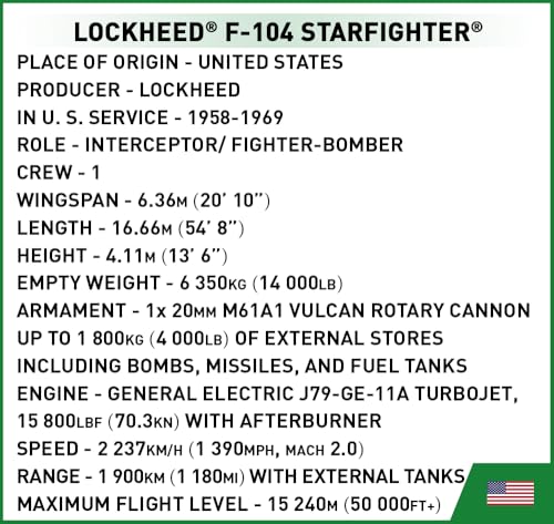 Lockheed F-104 Starfighter objet de décoration bureau pour passionné d'aviation