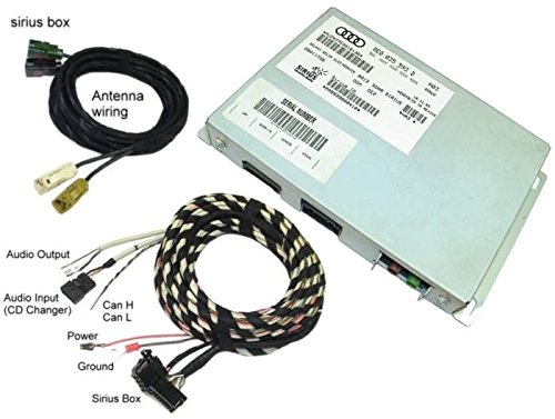 Preisvergleich Produktbild Kufatec Satelliten Radio Set