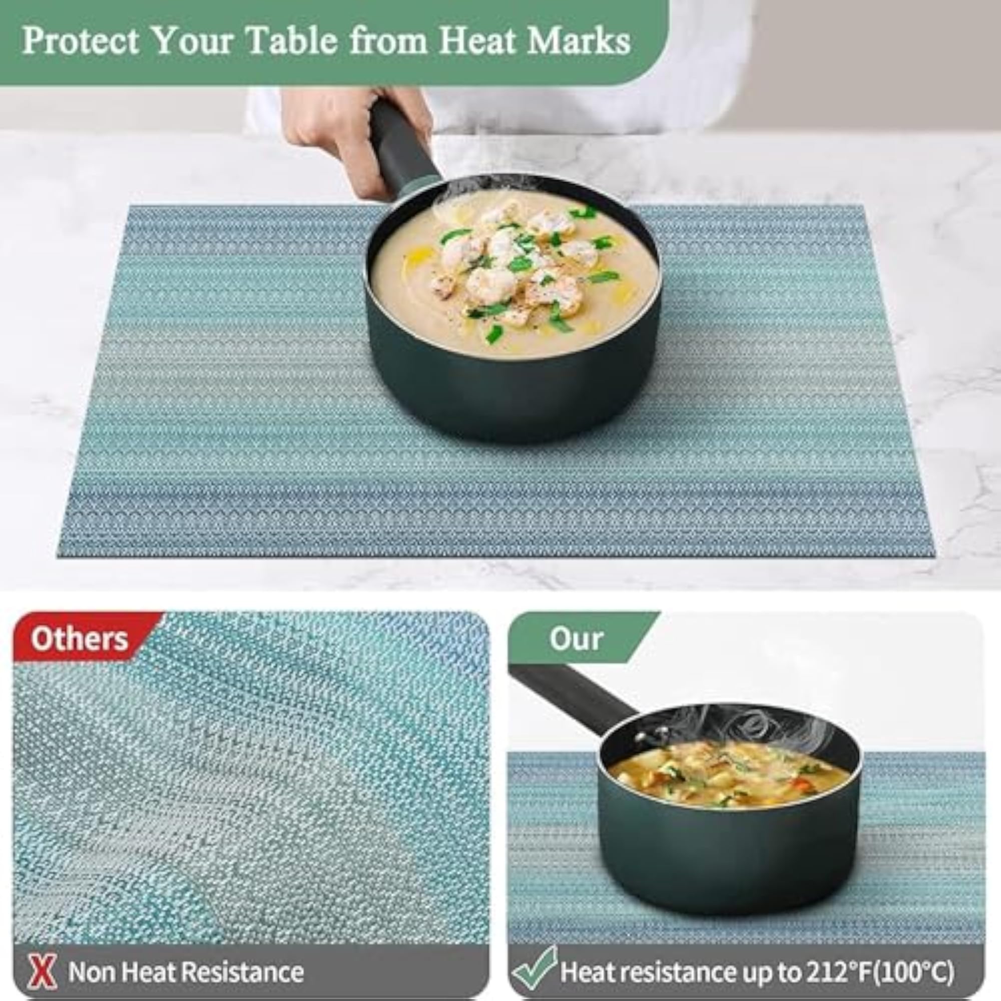 Washable PVC Placemats Set of 2 for Dining Table