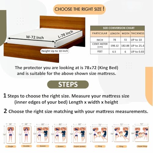 Image of Stylista 100% Waterproof Premium Cotton Feel Mattress Protector King Size 78x72 Inches | Breathable and Hypoallergenic Ultra Soft Fitted Bed Protector Cover (78 inchx72 inch King, Maroon)| One Year Warranty