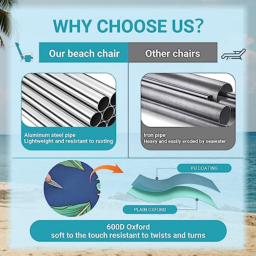 #WEJOY Aluminum Lightweight 4-Position Beach Chair, Reclining Low Folding Beach Chairs for Adults with Carry Strap Cup Holder Pocket Armrest Headrest for Outdoor Camping Lawn (Rainforest)