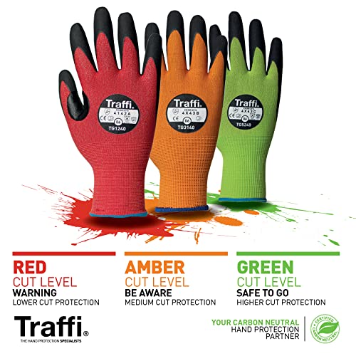 Guantes de nitrilo de 8 tamaños Traffi TG6240 Microdex verdes en pack de 10 6