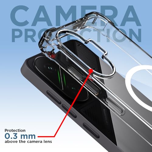 Image of Pikkme Back Cover for Poco F7 5G Mag-Safe Shockproof PC + TPU Protective Case Magnetic Support Bumper Case (Transparent Mag-Safe)