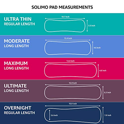 Amazon Brand - Solimo Thin Incontinence Bladder Control Pads for Women, Moderate Absorbency, Long Length 48 Count (Pack of 1)