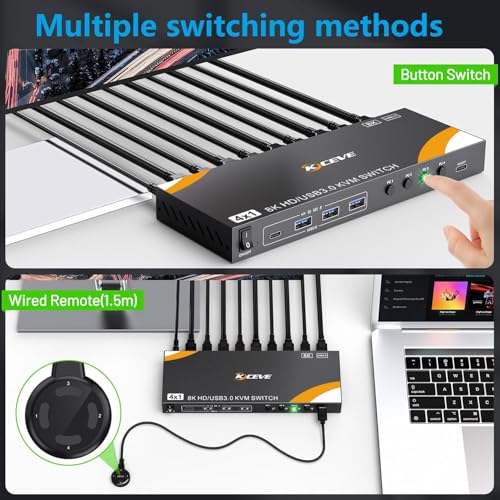 Image of 8K KVM Switch 1 Monitor 4 Computers 8K@60Hz 4K@120Hz, HDMI KVM Switch with 3 USB 3.0 Ports for 4 Computers Share 1 Monitor Keyboard Mouse Printer, with 2 USB Cables and Controller