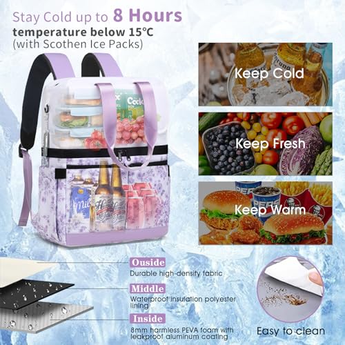 Image of Scothen Backpack Cooler with Double Decker & 12 Ice Packs- Keeps 36 Cans Cold for Up to 24 Hours- Waterproof & Leak Proof Insulated Cooler Backpack- Stylish Cooler Bookbag for Women Travel Work Beach