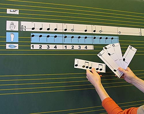 Rhythmus mit Hand und Fuß - Startset 4/4-Takt : Lehrsystem für den Musikunterricht in Schule und Musikschule