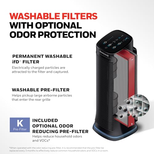Honeywell Air Genius 5 Air Purifier HFD320 の商品画像 5