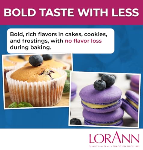 Image of LorAnn Oils Blueberry Emulsion & Flavoring For Baking