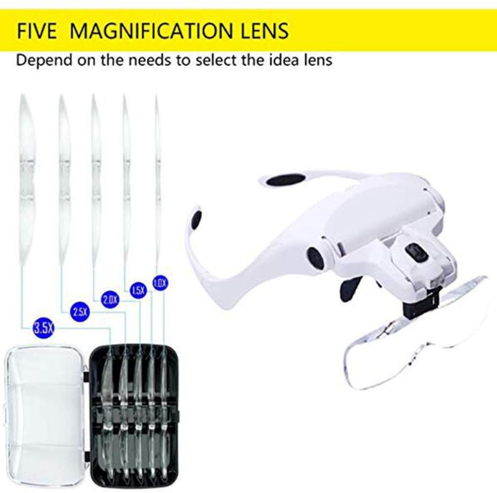 Kopfbandlupe mit 2 LED-Leuchten – Lesebrille mit Kopfhalterung, 5 austauschbare Linsen (1,0X, 1,5X, 2,0X, 2,5X),