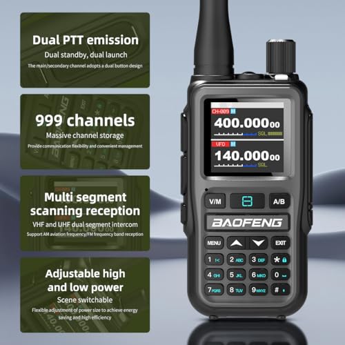 Baofeng UV-5R Mini Dual Band walkie Talkie (5W power/999 Channels) | Bluetooth Programming+NOAA Weather Warning | USB-C Fast Charging | Outdoor Emergency/Hunting Equipment Set (2 Packs) (Green)