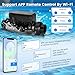 Fengind Smart Saltwater Pool Chlorinator System up to 22,000 Gallons, Salt Water Chlorinator Above Ground Pool with Built-in Wi-Fi & App Remote Control and Titanium Plate Self-Cleaning Technology
