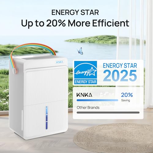 Image of KNKA Energy Star 5500 Sq.Ft Dehumidifier for Basement, Max 80 Pint /Day