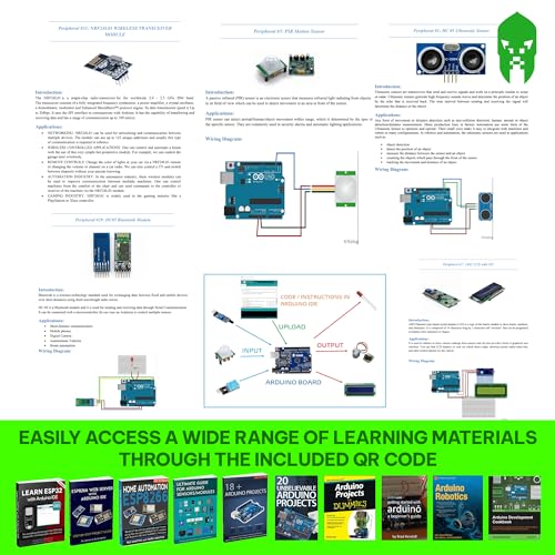 Industrial IoT sensor kit