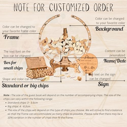 Image of Green Tree Wedding Guest Book Alternative with Signing Leaves Drop Box | Personalized rustic sage wooden frame guestbook set with stand and marker for wedding reception, bridal shower decor