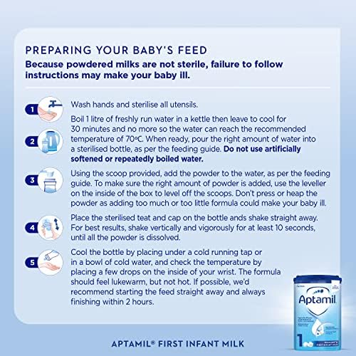 Aptamil 1 First Baby Milk Powder, From Birth, 800g (Pack of 6), Packaging May Vary