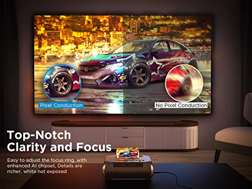 Wifi-beamer, mini-beamer, 6500 lumen, ondersteunt 1080p Full HD, draagbare thuisbioscoop, beamer, Native 720P, compatibel met iOS/Android, Fire Stick, PS4, Xbox, pc, TV - Image 4