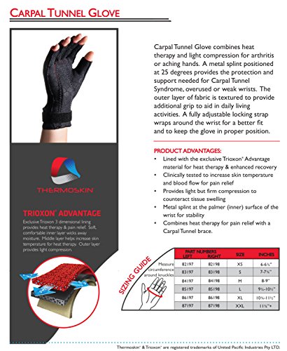 Thermoskin Carpal Tunnel Glove, Right Hand, Black, Large #TOP1