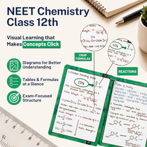 Image of Meiosis NEET PCB Flashcards Set Class 11 & 12 | Biology, Physics & Chemistry Active Recall Revision Cards for NEET UG 2027 & 2028