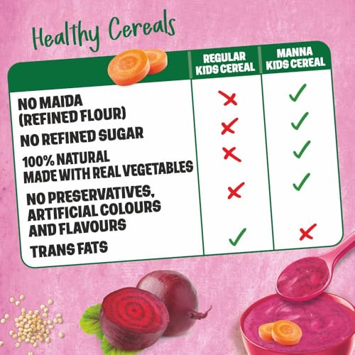 Image of Manna Health Mix Instant Multigrain Cereal, Beetroot & Carrot with Milk.Made with Real Vegetables and 8 super grains and millets. No Added Sugar, No Artificial Color, Flavors 200g (Pack of 3)