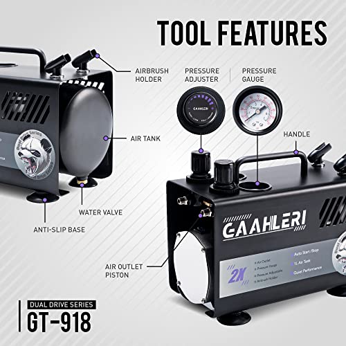 Gaahleri DUAL DRIVE SERIES GT-918 Airbrush Painting Kit With Compressor Air Tank 1L Dual Air Outlet System Advanced Air Brush Guide Manual Cake Decorating thumb #1