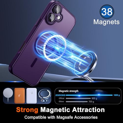 Image of Magnetic for iPhone 17 Case with Privacy Screen Protector, Purple