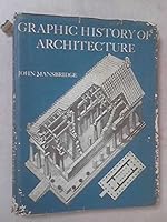 Graphic History: 2 0670348198 Book Cover