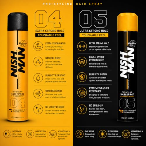 Nisman Hair Styling Spray Extrahold 04 400 ml miniatura 6