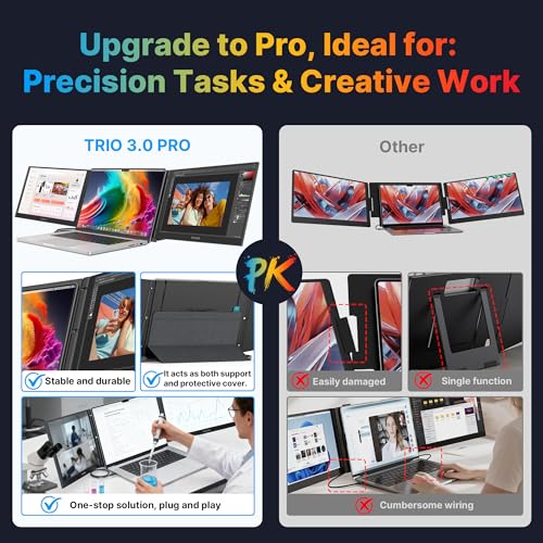 Image of New Mobile Pixels Trio 3 Pro Triple Portable Monitor, 14.1 inch QHD 1400P Monitor with Built-in Kickstand, Expand to Triple Screens with USB-C, 65W Pass-Through Charging, Compatible with Mac & Windows
