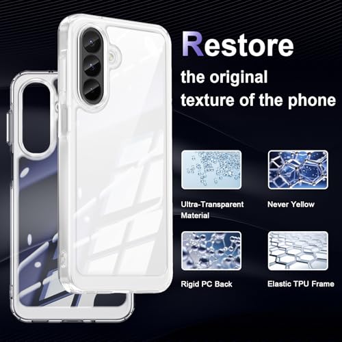 Image of Case for Samsung Galaxy A27 5G, Military Grade Drop Protection Phone Case, Yellowing Resistant, Anti-Scratch Hard PC Back, Shockproof Hard Ultra-Thin Protective Cover, Clear