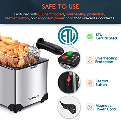 Aigostar Deep Fryer, Electric Deep Fat Fryers With Baskets,, 56 OFF