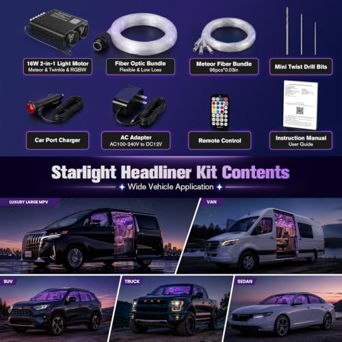 Image of CHINLY 2 in 1 Meteor Twinkle 1000pcs 9.8ft 0.03in Fiber Optic Lights Star Headliner Kit+Shooting Stars Light kit, Music Mode Bluetooth APP Control Remote, RGBW Star Lights for Star Headliner