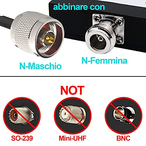 Cavo RF Coassiale RG58 BNC Maschio A Spina 50 Ohm Connettore A Crimpare