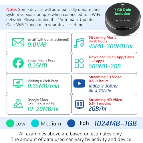 Image of KiwiSIM 4G LTE Mobile Hotspot, Portable WiFi 6 Device 1GB Data 30 Days | Compatible with AT&T, T-Mobile, Verizon, No Contract, Pay as You Go, UFO Shape Design, Black
