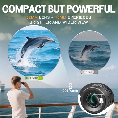 Binoculares compactos 25x32 para observación de aves miniatura 4
