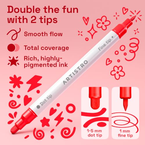 Image of ARTISTRO Red Tones Dual-Tip Acrylic Paint Marker Pens - Set of 5 | For Fabric, Rock, Glass, Wood, & Coloring Books, Arts & Crafts Gift, Classroom Must Haves & School Supplies (Dot & Fine Tips)