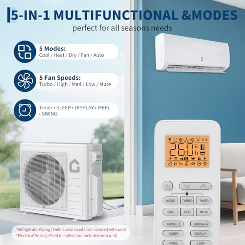 Image of Garvee 20K BTU Dual Zone Mini Split AC /Heating System, 20 SEER2 Ductless 2 Zone Wall Mounted Mini Split Air Conditioner, 9000 + 12000 BTU with Wifi, No Copper Tube Line Set Included-208-230V