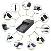 Battery Pack and USB Rapid Travel Charger for Sony Cybershot DSC-W310, DSC-W320, DSC-W330, DSC-W350, DSC-W360, DSC-W380, DSC-W390 Digital Camera
